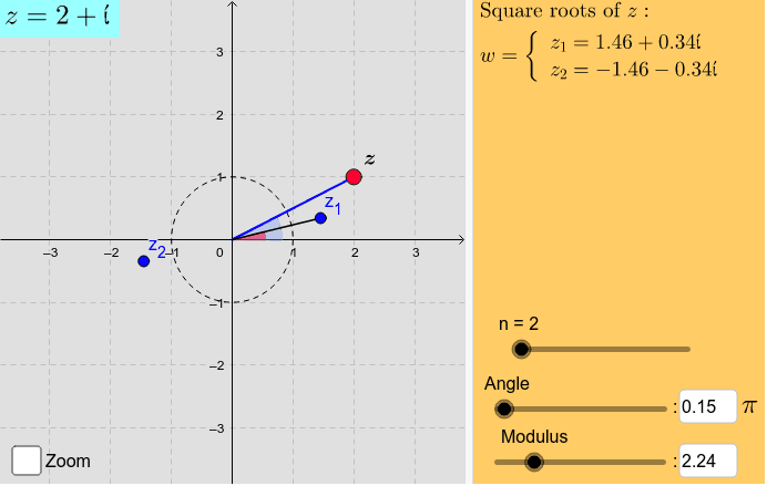 Roots of complex numbers: Geometric representation – GeoGebra