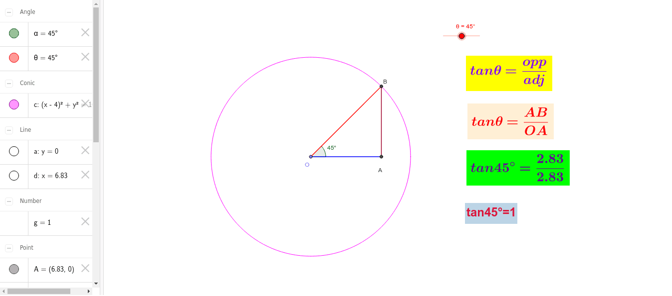 tan theta – GeoGebra