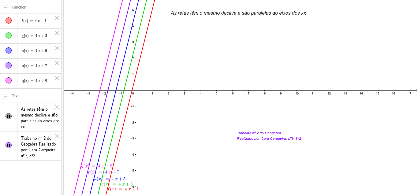 GeoGebra Applet