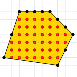 Pickova formula