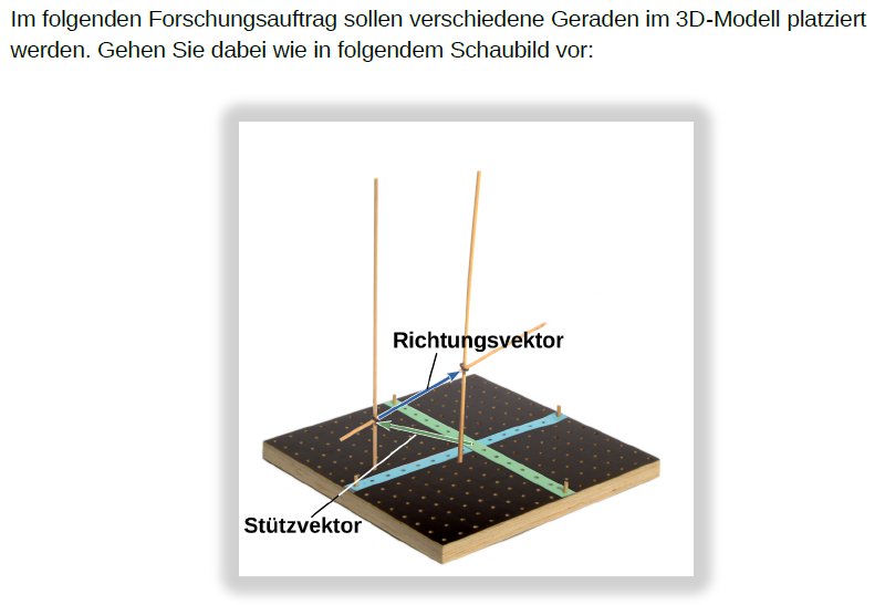 Hinweis: Mithilfe des Stützvektors kennzeichnen Sie den ersten Punkt der Geraden.
Mithilfe der Geradengleichung ermitteln Sie einen weiteren Punkt auf der Geraden (z.B. Parameter =1) und können die Gerade somit festlegen.