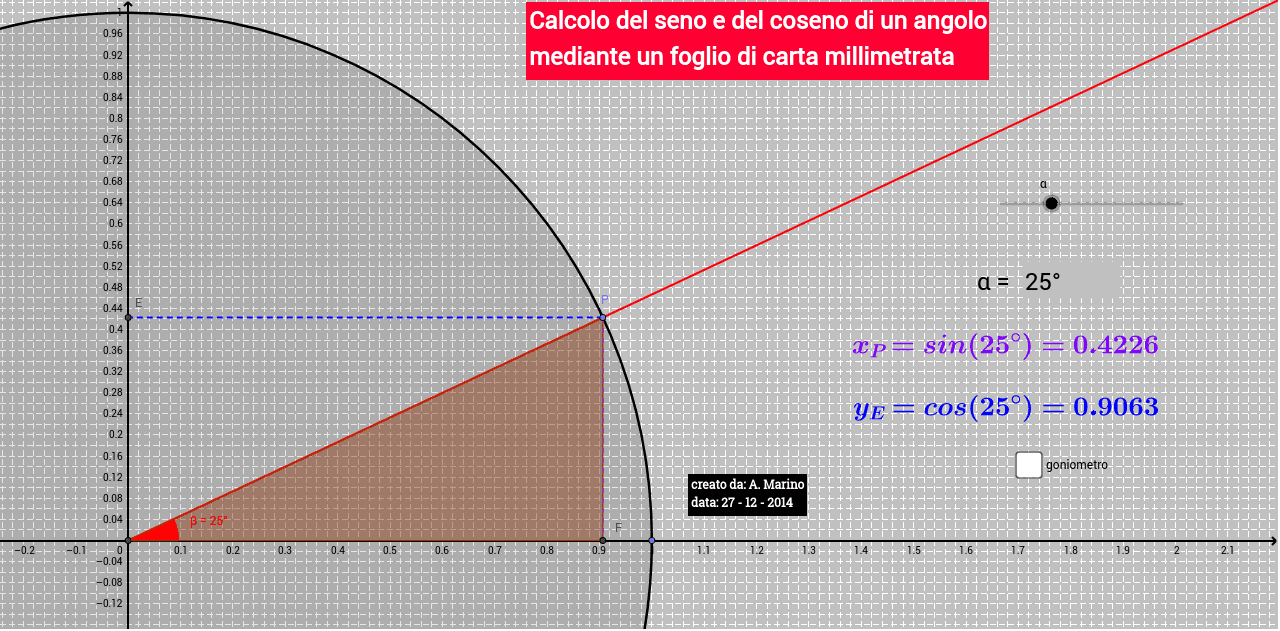 CARTA MILLIMETRATA SCARICARE