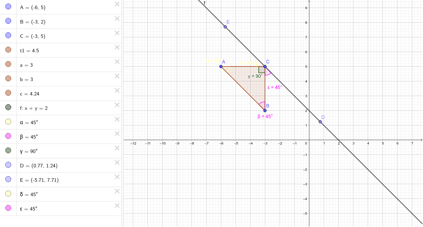 GeoGebra Applet