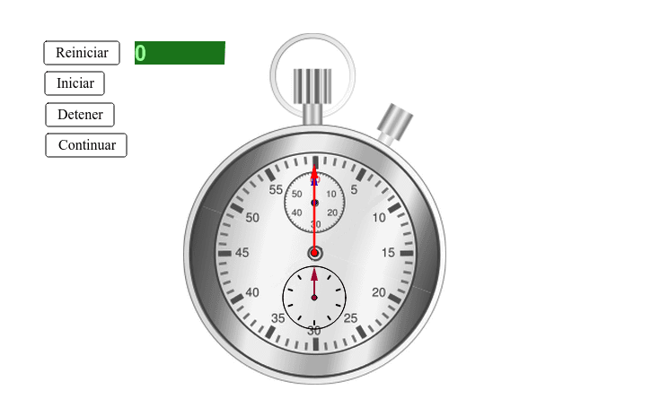 Cronómetro analógico online