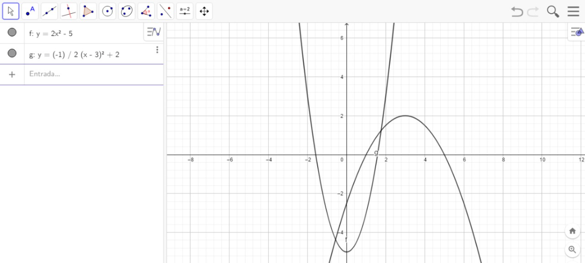 TRANSFORMACION DE LA FUNCION CUADRATICA