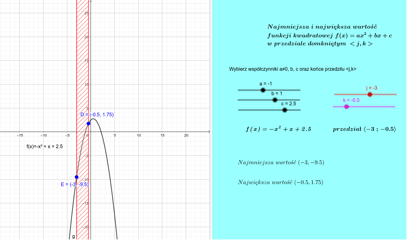 Największą I Najmniejszą Wartość Funkcji Kwadratowej Bez Przedziału NAjmniejsza i największa wartość funkcji kwadratowej – GeoGebra