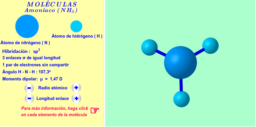 Moléculas del tipo AX3E ( haga click en cada elemento de la molécula ).