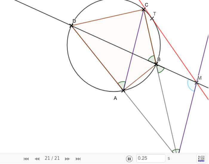 GeoGebra Applet
