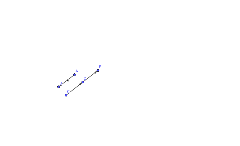                                    [math]\longrightarrow[/math]   
Множењем вектора АВ бројем -2, добија се 
           [math]\longrightarrow[/math]
вектор СЕ.