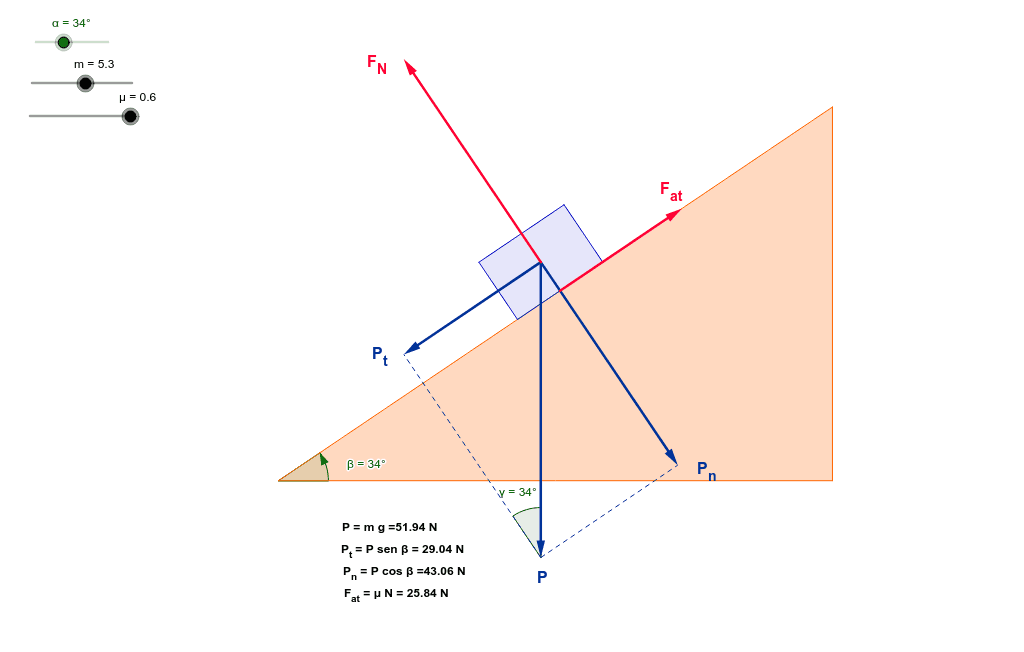 Jogo da Paciência – GeoGebra