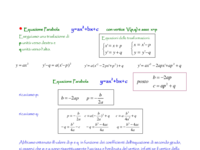 parabola2.pdf