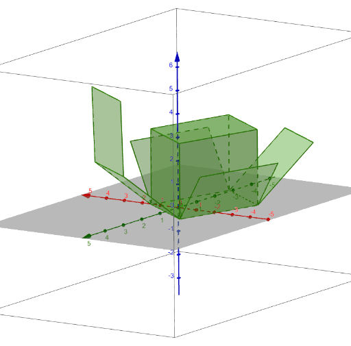 difference between geogebra classic 5 and 6 difference between geogebra classic 5 and 6