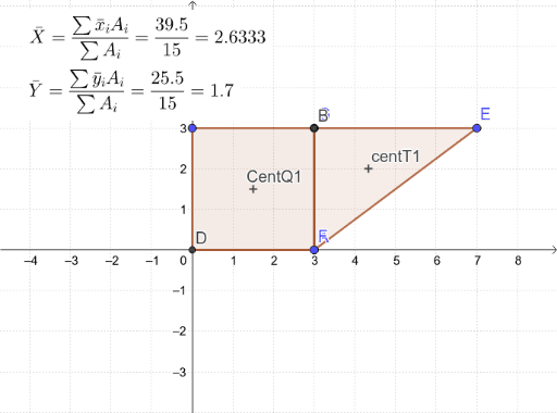 Centroid of Two Shapes – GeoGebra
