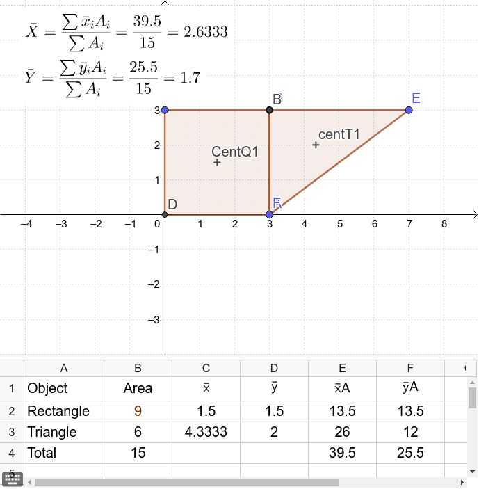 Centroid calculator on sale