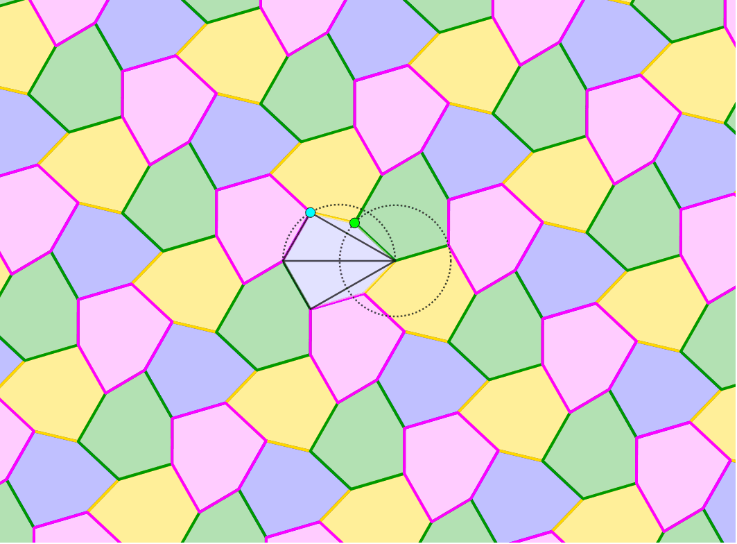 Tessellation kite & hexagons GeoGebra