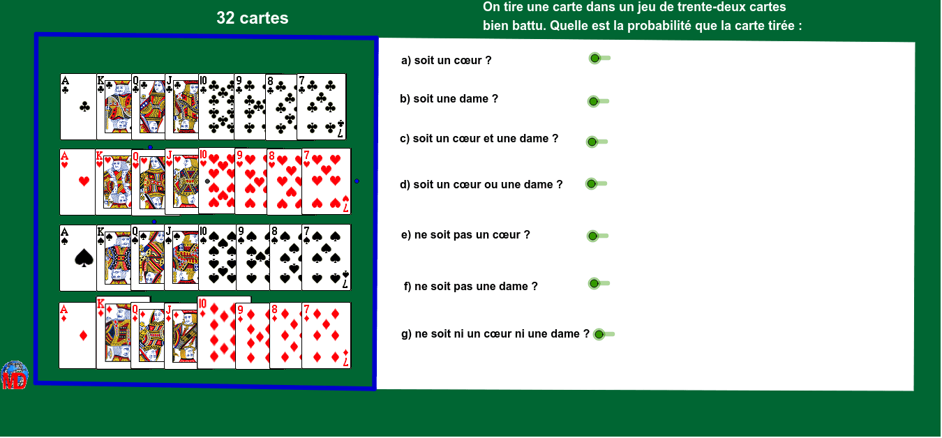 Probabilité dans un jeu de 32 cartes – GeoGebra