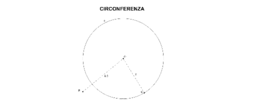 Circonferenza e cerchio