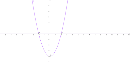 geogebra classic wiki geogebra classic wiki