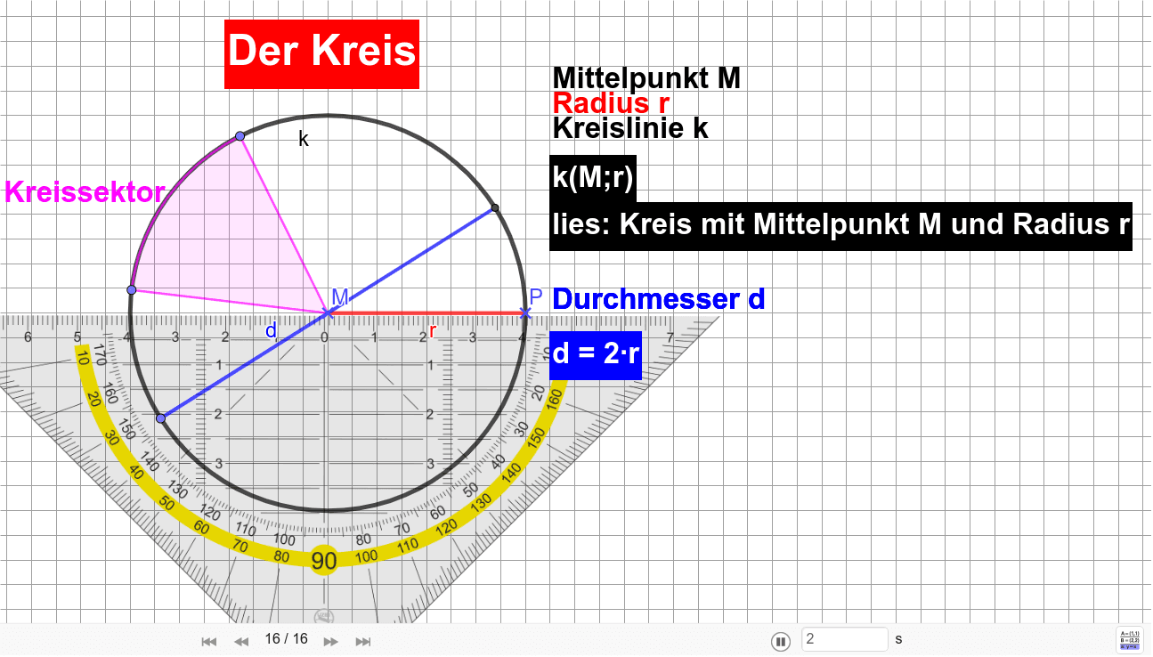 Der Kreis – GeoGebra
