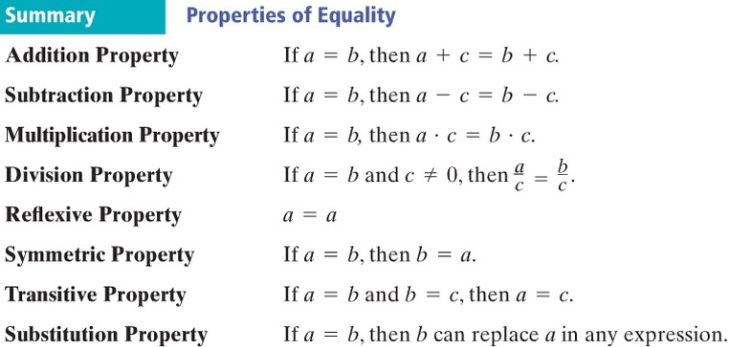 Properties of Equality