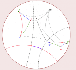 A dynamic visualization of the hyperbolic geometry 