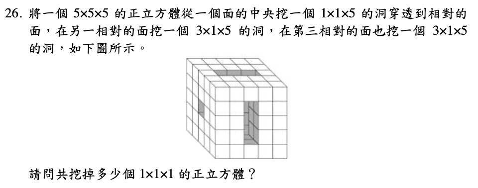 澳洲 AMC 2012-M26, U25 穿孔的正立方體