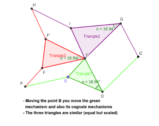 Cognated Mechanisms – GeoGebra