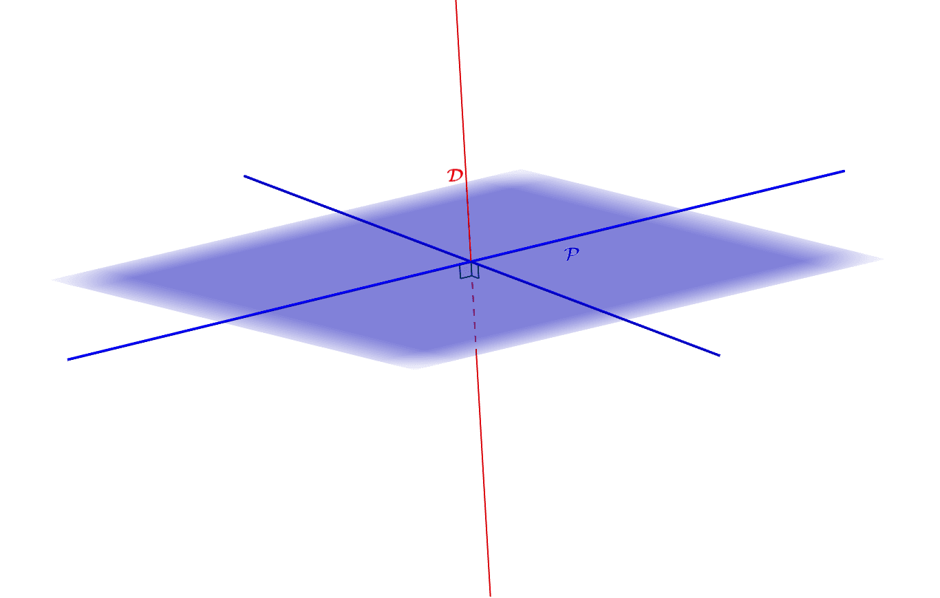 Comment Montrer Qu'une Droite Est Orthogonale A Un Plan Droite orthogonale à un plan – GeoGebra
