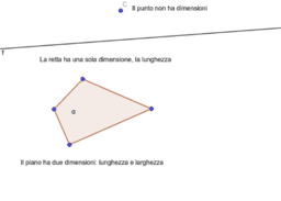 Geometria online