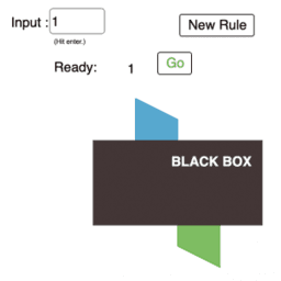 Inputs and Outputs: IM 8.5.1