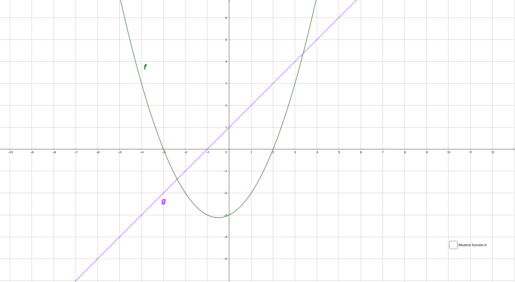 GeoGebra Applet