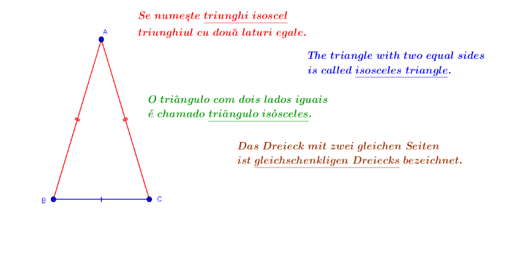 The isosceles triangle