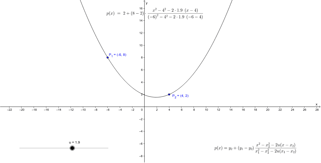 GeoGebra Applet