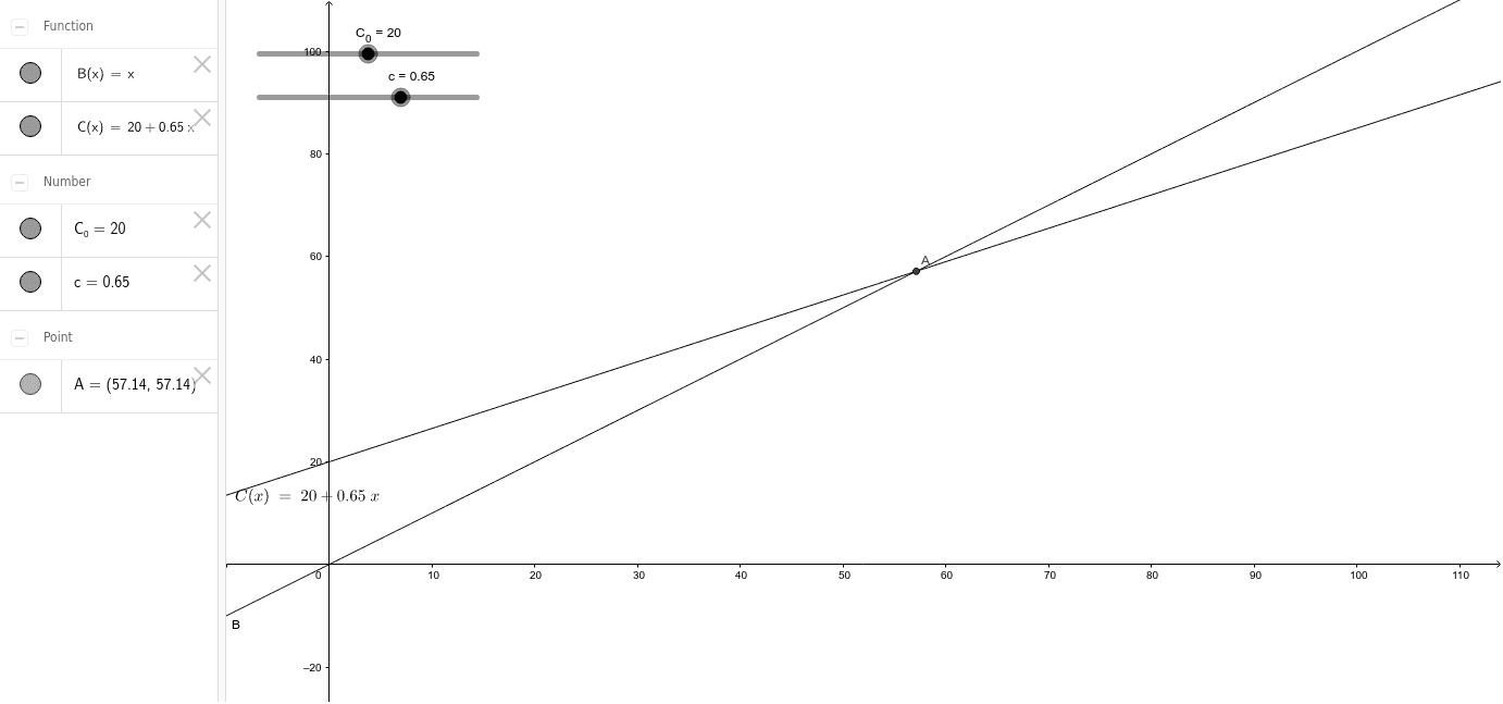GeoGebra Applet