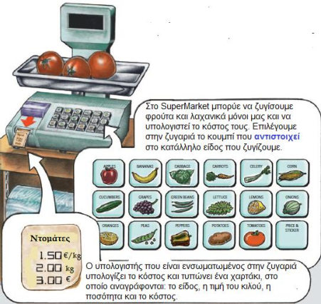 Α) Με βάση τον παρακάτω πίνακα να βρείτε πόσες κατηγορίες φρούτων υπάρχουν.
([i]Σημείωση: α) δεν υπάρχουν φρούτα με ίδια
τιμή ανά κιλό β) κάπου υπάρχει λάθος)
[/i]
Β) Σε πόσες περιπτώσεις έγινε λάθος υπερτιμολόγηση και σε ποιο/α είδος/η; Ποιά/ες θα έπρεπε να είναι η/οι κανονική/ες τιμή; Γνωρίζουμε ότι οι τιμές ανά κιλό αυτών των προϊόντων είναι πολλαπλάσιες των 10 λεπτών του ευρώ.



