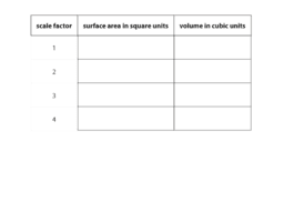 Scaling Solids: IM Geo.5.6