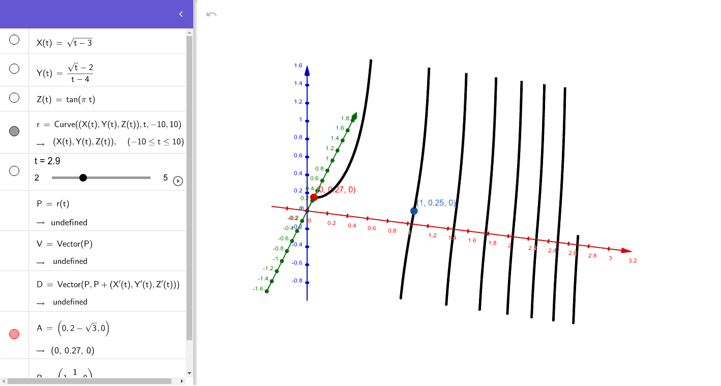 Graphing Vector Functions GeoGebra
