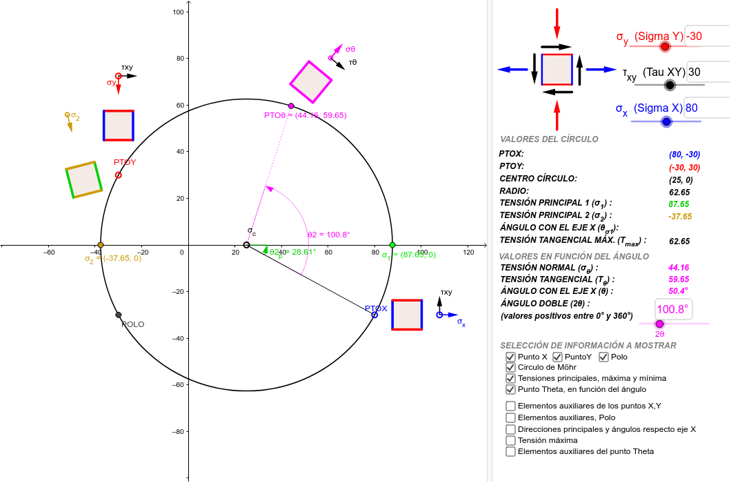 GeoGebra Applet