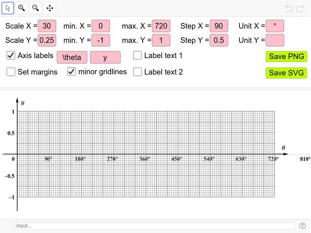 Graph plotter on sale
