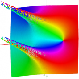 Mapas de c@lor con GeoGebra