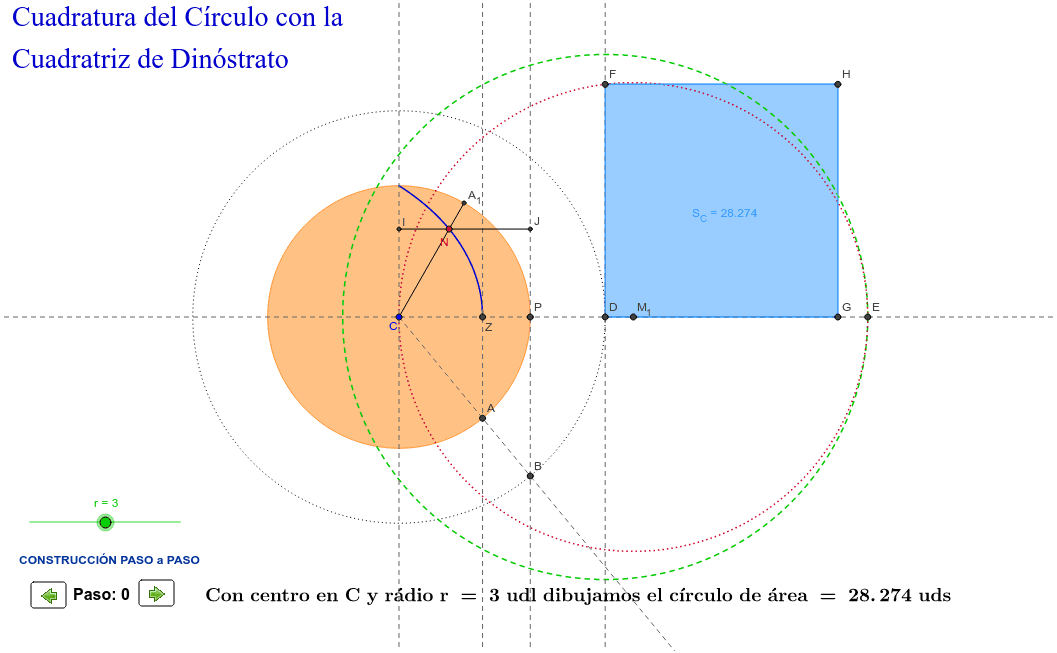 Lugares Geométricos. Utilidades.