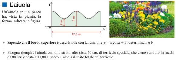 Esercizio tratto da MATEMATICA BLU 2.0 Bergamini, Barozzi, Trifone, Zanichelli
