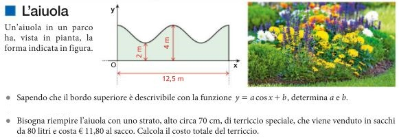 Esercizio tratto da MATEMATICA BLU 2.0  Bergamini, Barozzi, Trifone, Zanichelli