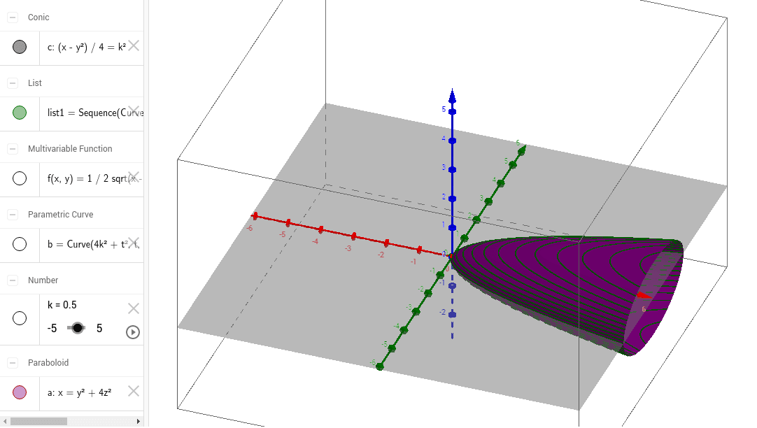 Paraboloid - GeoGebra