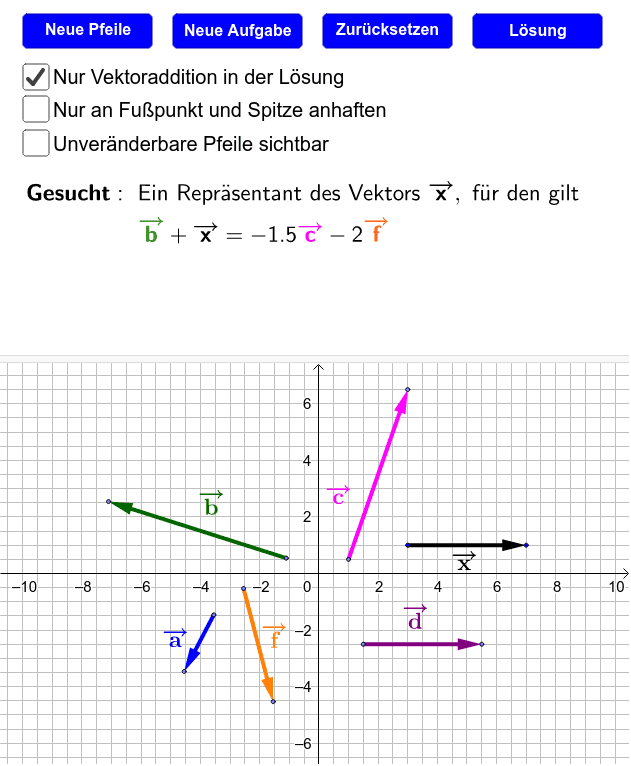 GeoGebra Applet