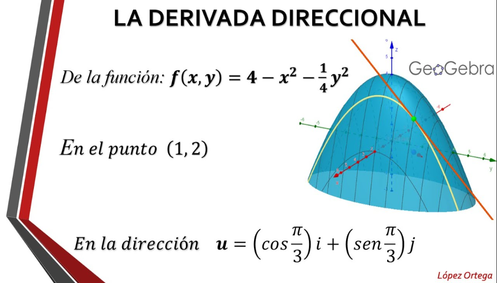 Derivadas Direccionales