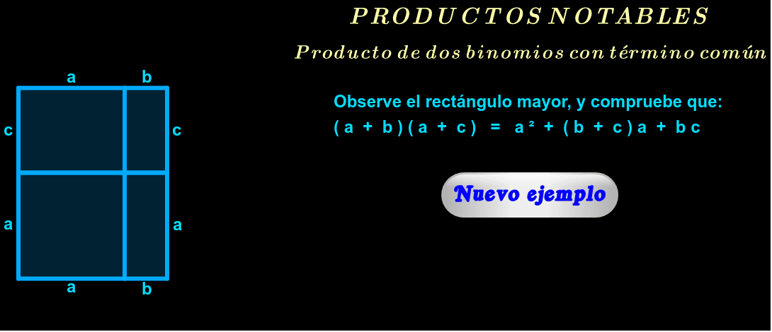 Visión geométrica ( haga click en "Nuevo ejemplo" ).