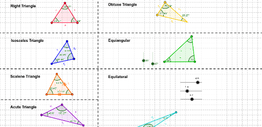 classifying triangles activity geogebra office calculator