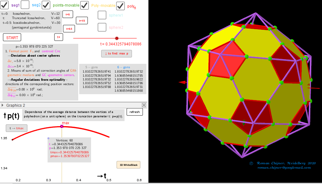 The case  the largest mean distance between the vertices of a truncated polyhedron