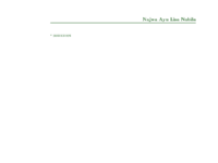 Matematika dengan Geogebra